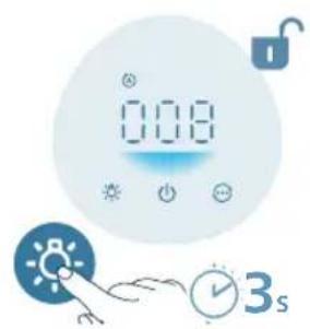 PHILIPS AC0920 - Srpski - 24