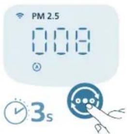 PHILIPS AC4220 - Перемикач дисплея - 2