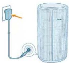 PHILIPS AC4220 - Maitinimo prijungimas - 1