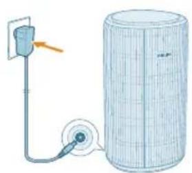 PHILIPS AC4220 - Включване и изключване - 1