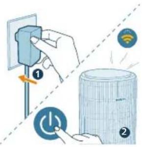 PHILIPS AC4220 - Налаштування з'єднання Wi-Fi вперше - 1