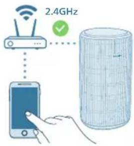 PHILIPS AC4220 - De Wi-Fi-verbinding voor de eerste keer instellen - 2