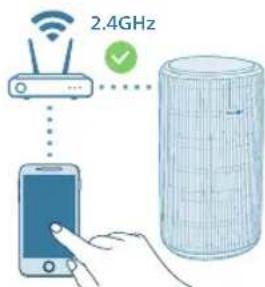 PHILIPS AC4220 - Konfigurimi i lidhjes Wi-Fi për herë të parë - 2
