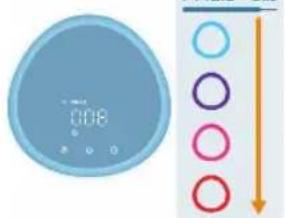 PHILIPS AC4220 - Wi-Fi اتصال - 2