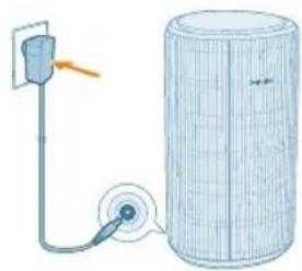 PHILIPS AC4220 - Вклучување и исклучување - 1
