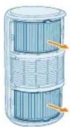 PHILIPS AC4220 - Înlocuirea filtrelor - 4