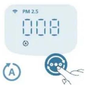 PHILIPS AC4220 - Ndryshimi i vendosjes së modalitetit - 1