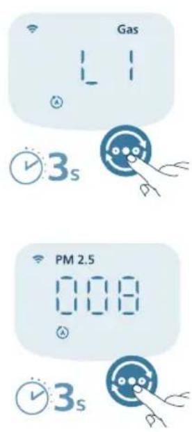 PHILIPS AC4220 - Anzeigeschalter - 1