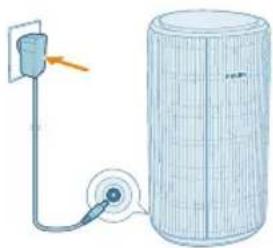 PHILIPS AC4220 - Italiano - 4