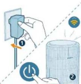 PHILIPS AC4220 - Prvé nastavenie pripojenia Wi-Fi - 1
