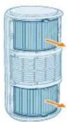 PHILIPS AC4220 - Srpski - 5