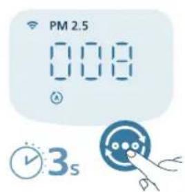 PHILIPS AC4220 - Превключвател на дисплея - 2