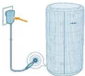 PHILIPS AC4220 - Ligar a alimentação - 1