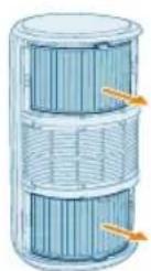 PHILIPS AC4220 - Suodattimien vaihtaminen - 4
