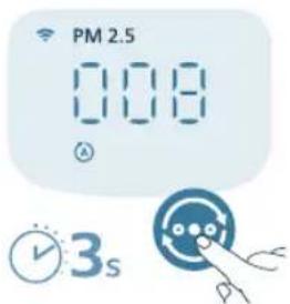 PHILIPS AC4220 - Промена на приказот - 2