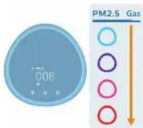 PHILIPS AC4220 - Resetovanje Wi-Fi veze - 1