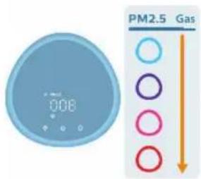 PHILIPS AC4220 - Zresetujte pripojenie Wi-Fi - 1