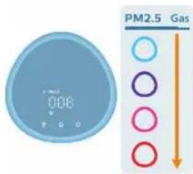 PHILIPS AC4220 - Nollaa Wi-Fi-yhteys - 1