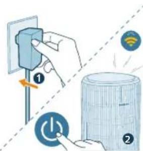PHILIPS AC4220 - „Wi-Fi“ ryšio nustatymas pirmą kartą - 1