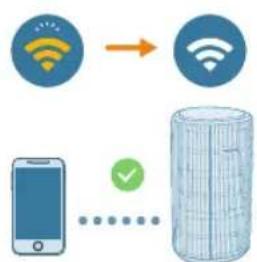 PHILIPS AC4220 - Configuración de la conexión Wi-Fi por primera vez - 3
