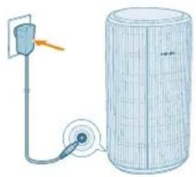 PHILIPS AC3210 - Ενεργοποίηση και απενεργοποίηση - 1