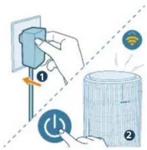 PHILIPS AC3210 - Ligação Wi-Fi - 2