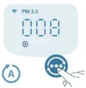 PHILIPS AC3210 - Changing the mode setting - 1