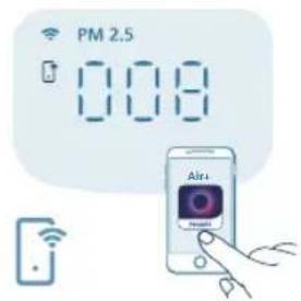 PHILIPS AC3210 - Tila-asetuksen vaihtaminen - 5