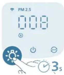 PHILIPS AC3210 - Български - 1