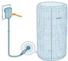 PHILIPS AC3210 - Ansluta strömmen - 1