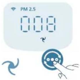 PHILIPS AC3210 - Вклучување и исклучување - 3