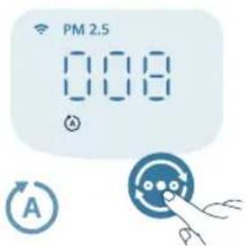 PHILIPS AC3210 - Ændring af tilstandsindstillingen - 1