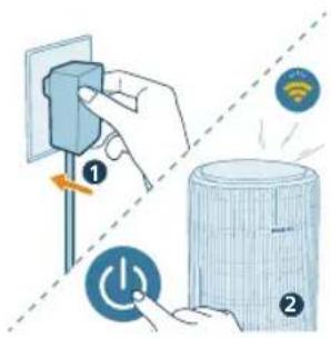 PHILIPS AC3210 - Prva vzpostavitev povezave Wi-Fi - 1