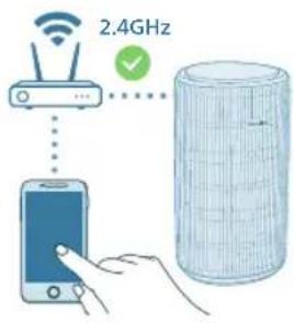 PHILIPS AC3210 - „Wi-Fi“ ryšio nustatymas pirmą kartą - 2