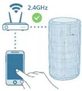 PHILIPS AC3210 - Konfigurera Wi-Fi-anslutningen för första gången - 2