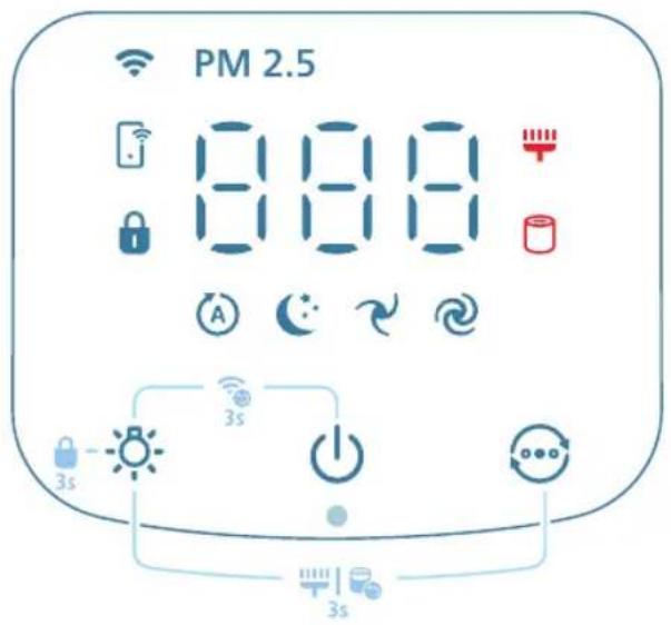 PHILIPS AC3210 - Nuppude tutvustus - 1