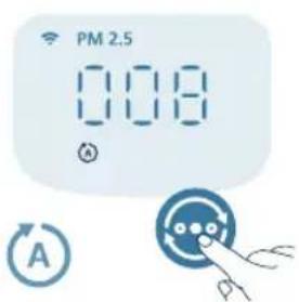 PHILIPS AC3210 - Modifica dell'impostazione della modalità - 1