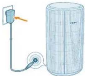 PHILIPS AC3210 - Menghubungkan daya - 1