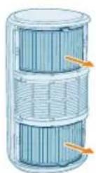 PHILIPS AC3210 - Replacing the filters - 3