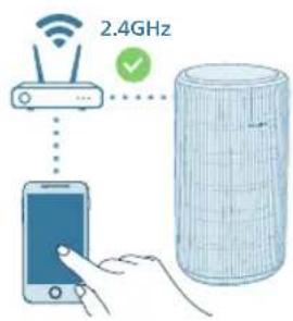 PHILIPS AC3210 - Wi-Fi bağlantısını ilk kez kurma - 3