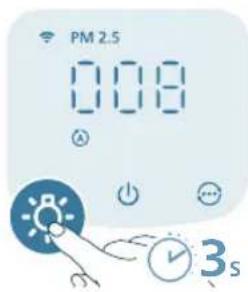 PHILIPS AC3210 - Українська - 1