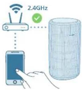 PHILIPS AC3210 - Setting up the Wi-Fi connection for the first time - 2