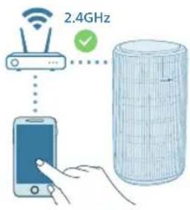 PHILIPS AC3210 - Configurazione della connessione Wi-Fi per la prima volta - 2