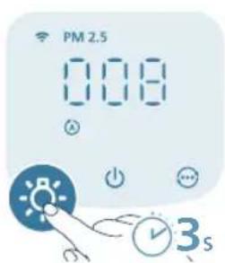 PHILIPS AC3210 - Slovensky - 3
