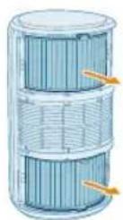 PHILIPS AC3210 - Nederlands - 2