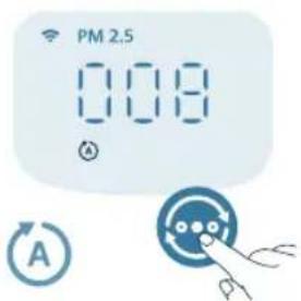 PHILIPS AC3210 - Režima iestatijuma maina - 1