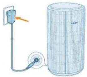 PHILIPS AC3210 - Om luftkvalitetslyset - 1