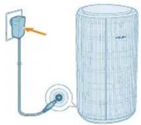 PHILIPS AC3210 - Vypnutí a zapnutí - 1