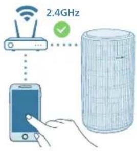 PHILIPS AC3210 - Configurarea conexiunii Wi-Fi pentru prima dată - 2