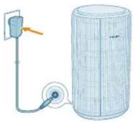 PHILIPS AC3210 - Norsk - 6